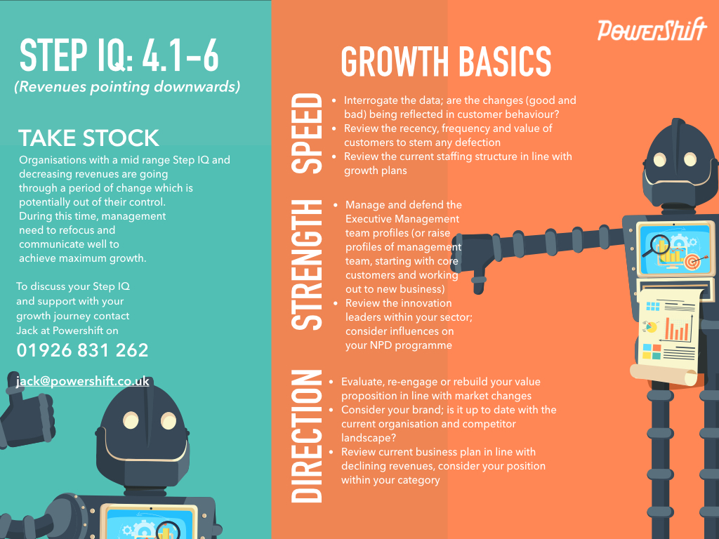 4-6 down infographic